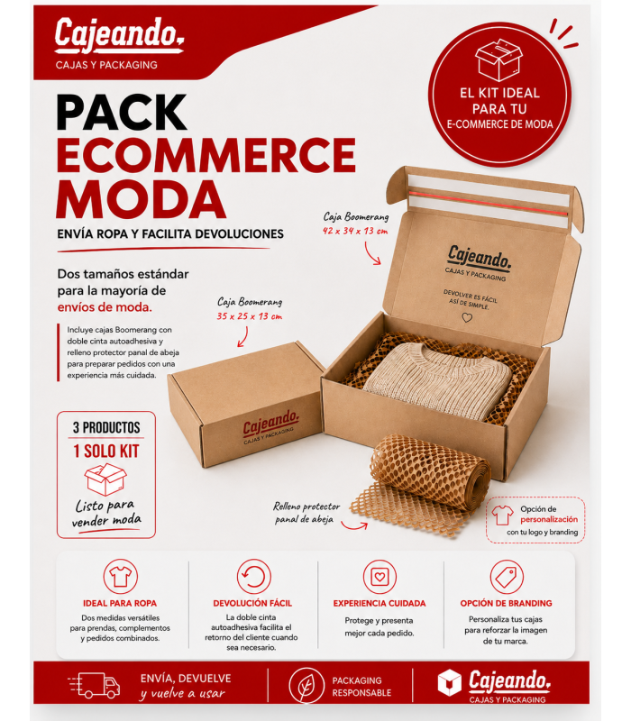 Pack Oferta para Ecommerce de moda